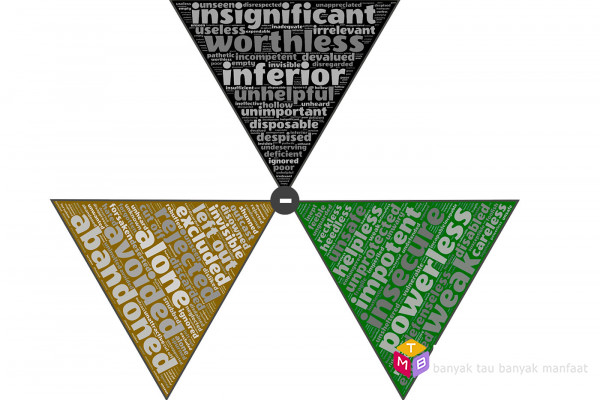 Pikiran negatif dan malas mengembangkan keterampilan buruk bagi kesehatan